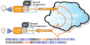 sky网络电话客服电话，sky网络电话客服号码是多少