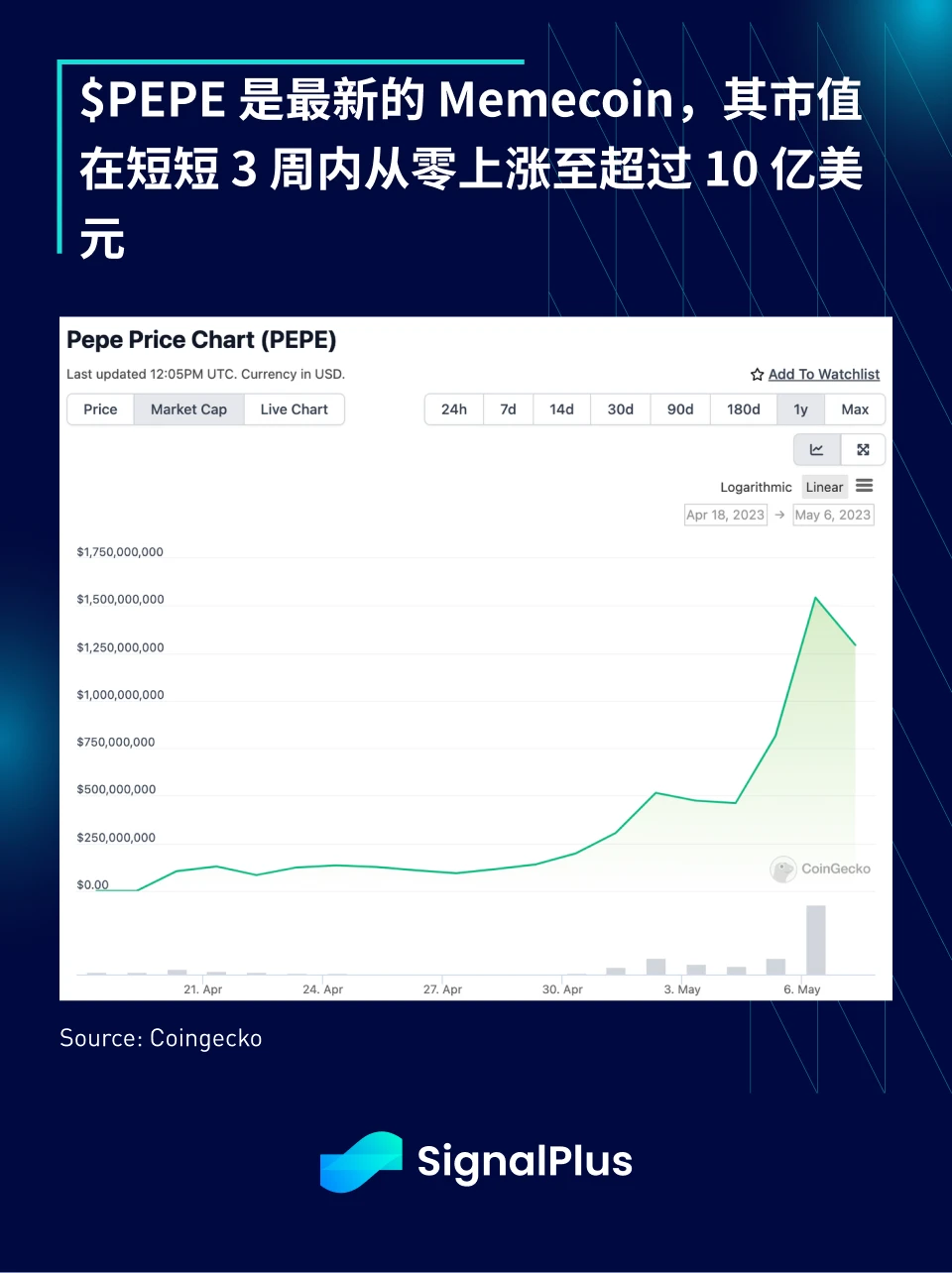 包含telegramofficialwebsite的词条