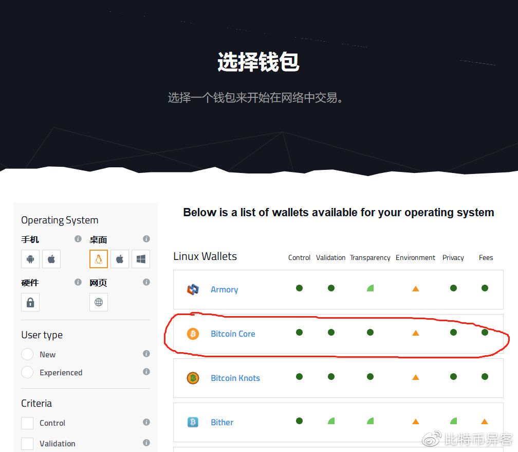 imtoken冷钱包安全吗，imtoken钱包属于冷钱包吗