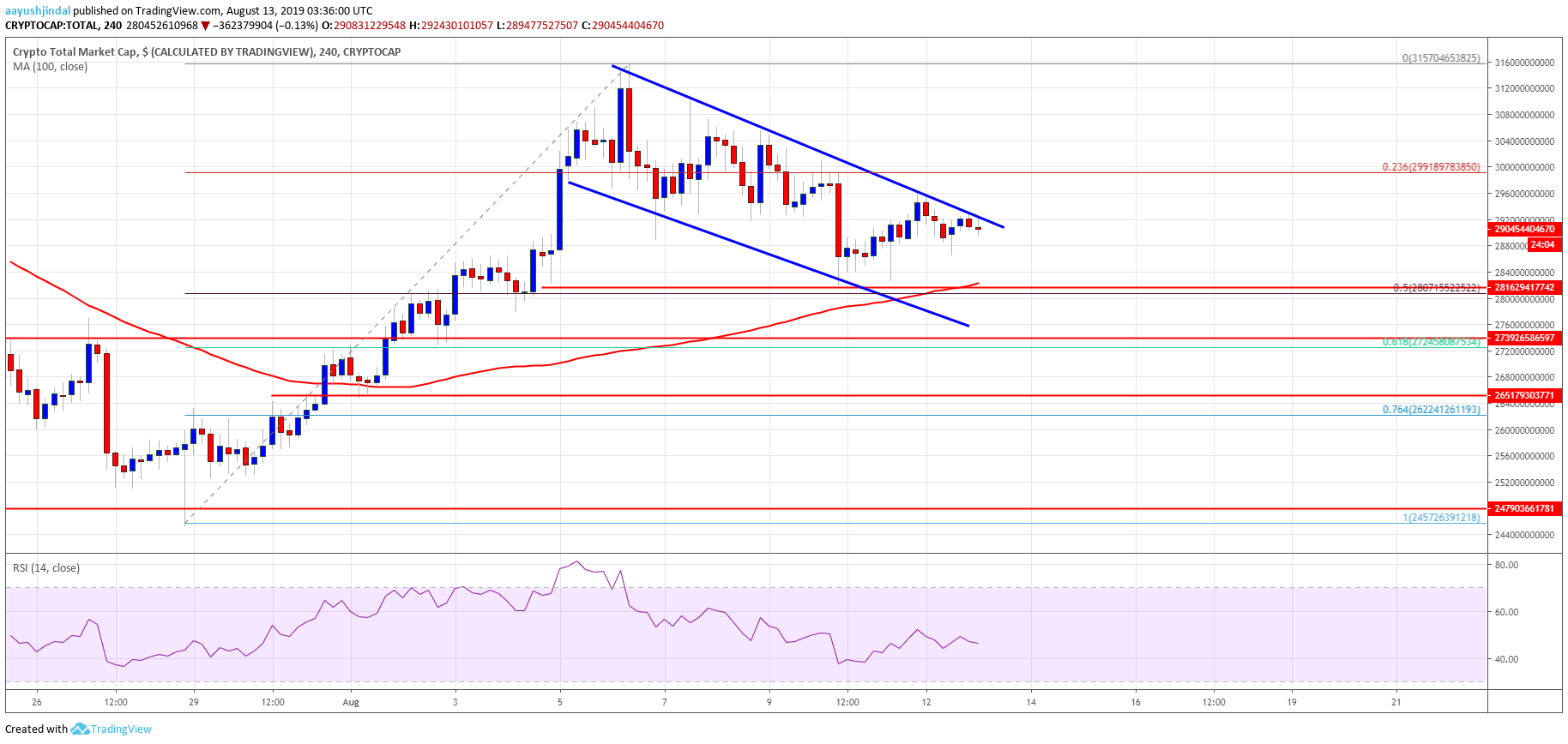 token钱包trx转eth，trustwallet钱包怎么转eth