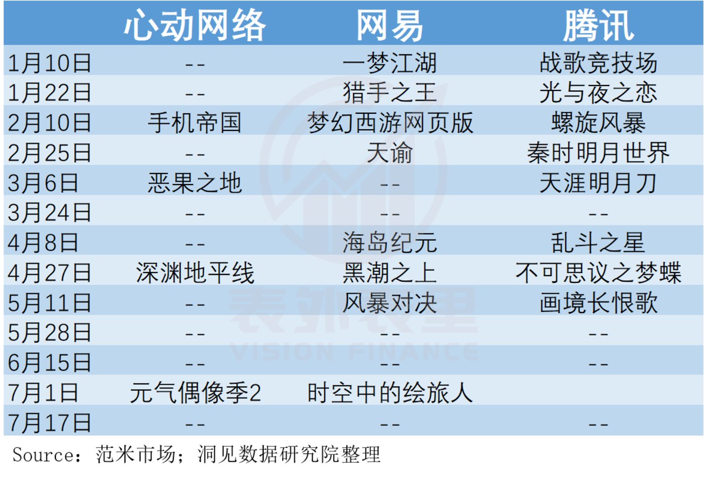 taptap下载网址，taptap下载安装入口