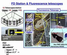 Telescope加速器节点，telescope加速器官网澳门加速器