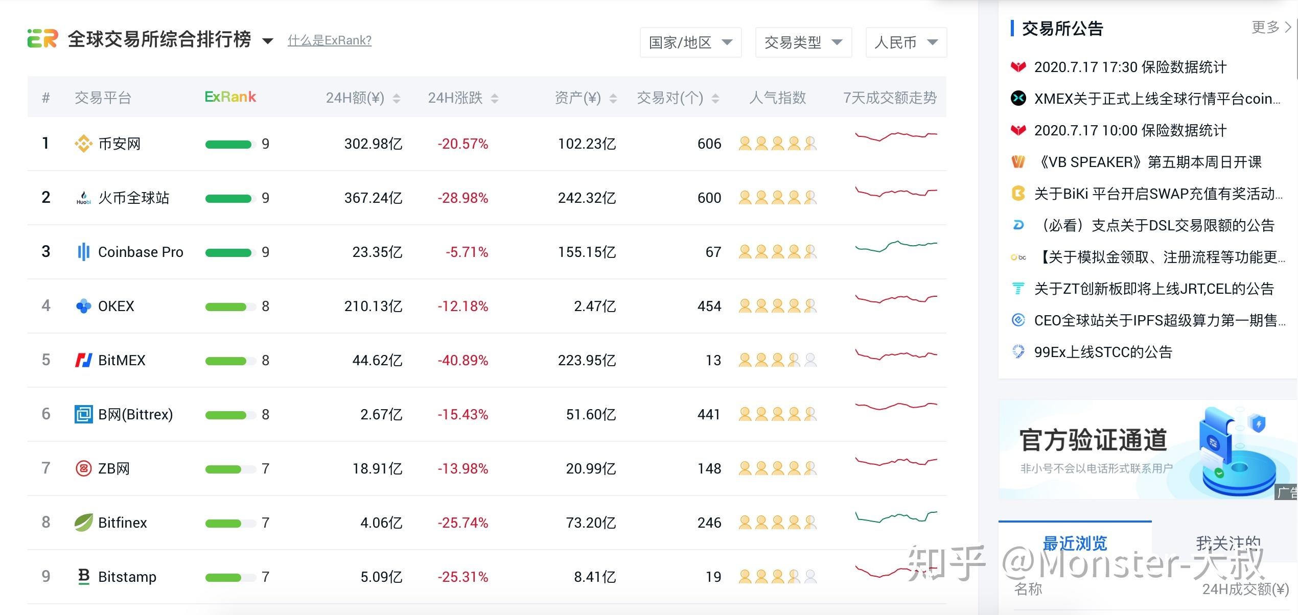 token币今日行情，mytoken 币行情