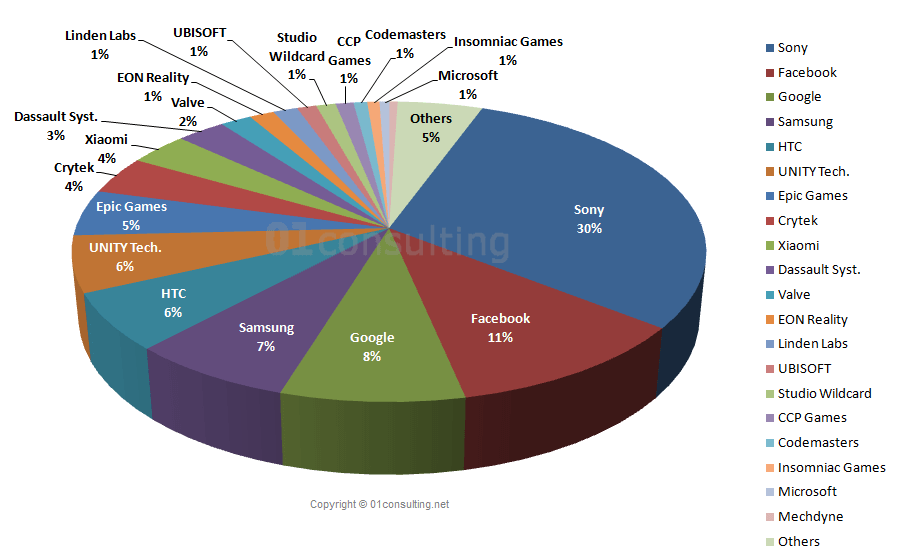 市场份额前十的虚拟币，市场份额前十的虚拟币是什么