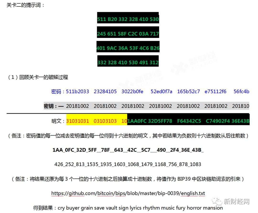 我只有私钥怎么找到比特币，比特币有私钥 没有钱包密码