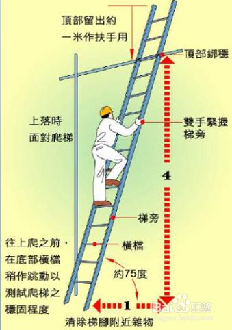 上外网梯子怎么用手机，上外网梯子怎么用手机连接