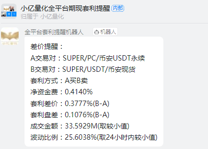 正常买卖usdt赚差价犯法吗的简单介绍