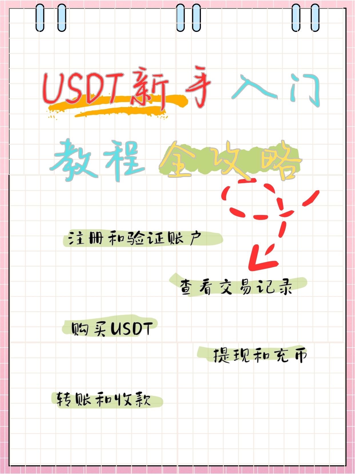 什么钱包支持usdt，什么钱包支持微信支付宝