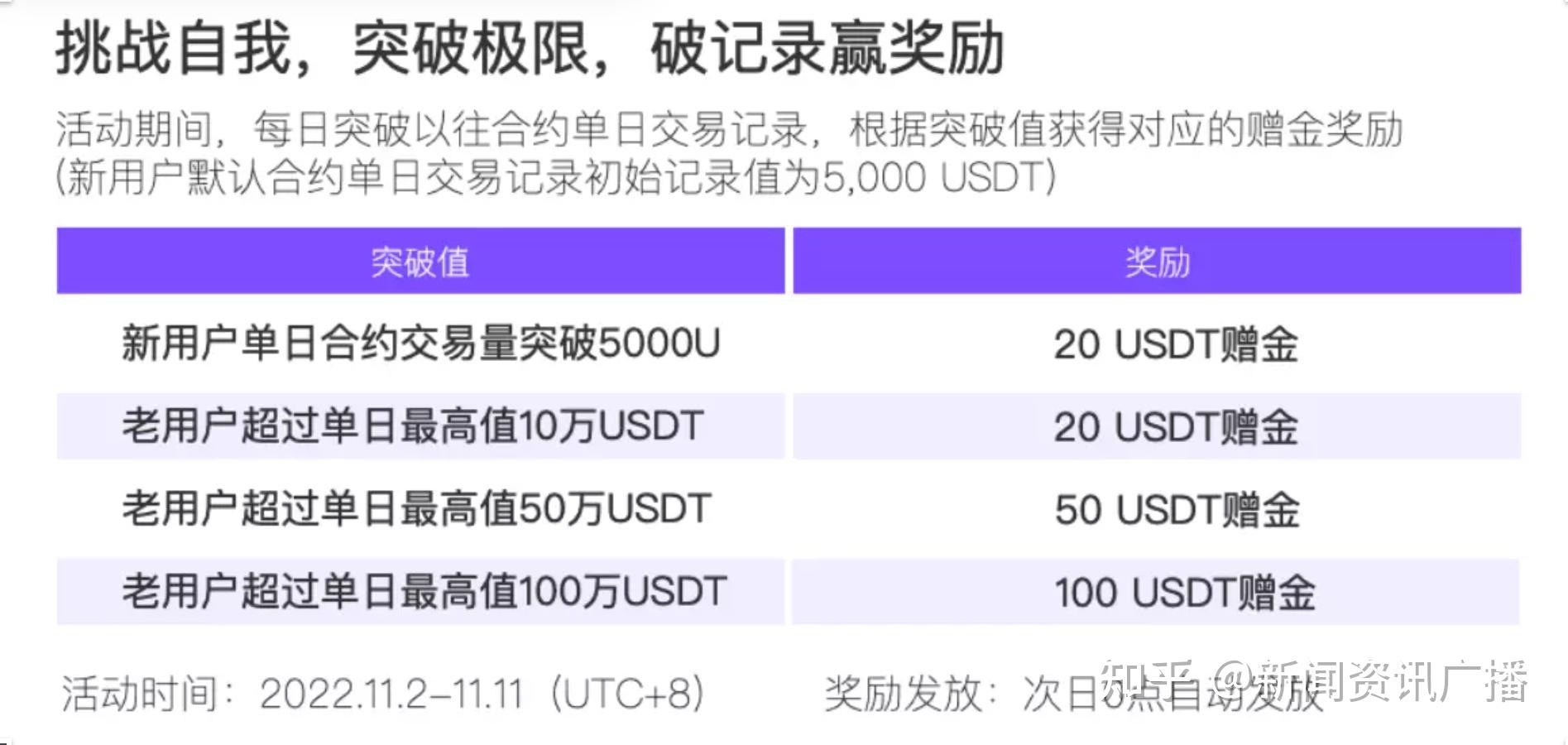 coinw币赢官网下载，币赢交易所app官网下载