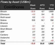 dpcoin最新消息，deepcoin深币交易所