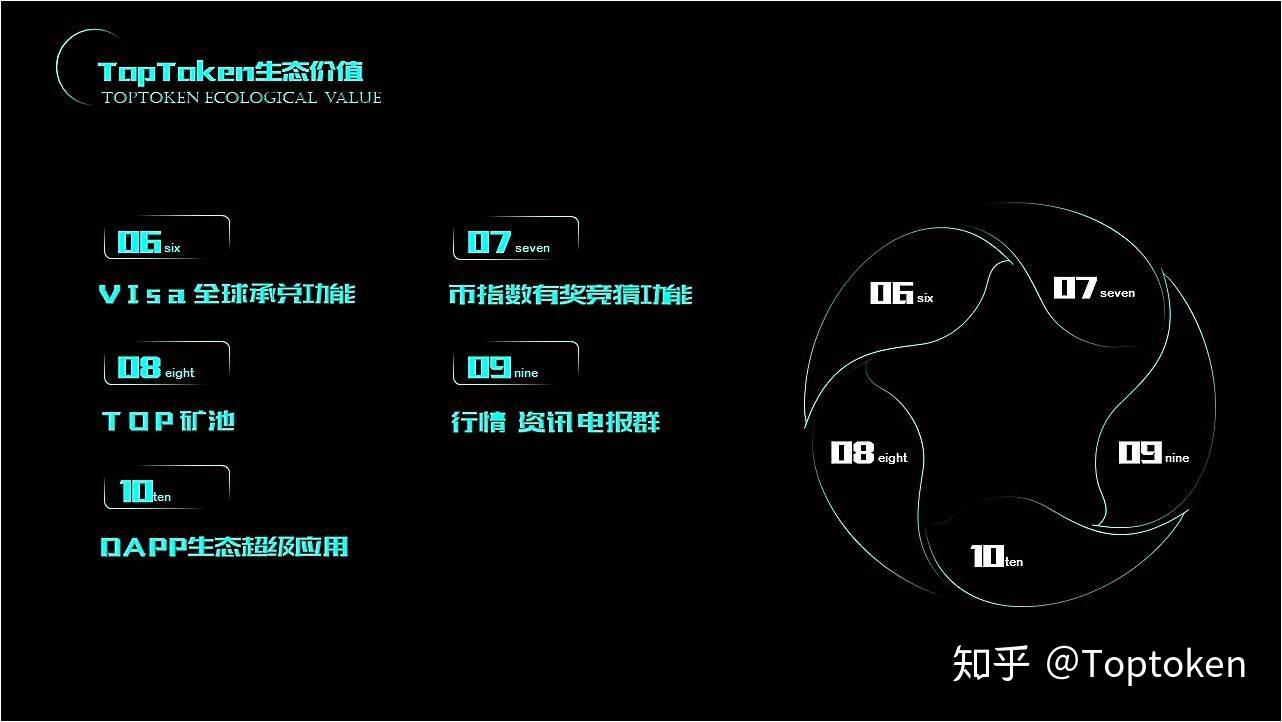 toptoken钱包怎么玩，toptoken钱包提不出来了