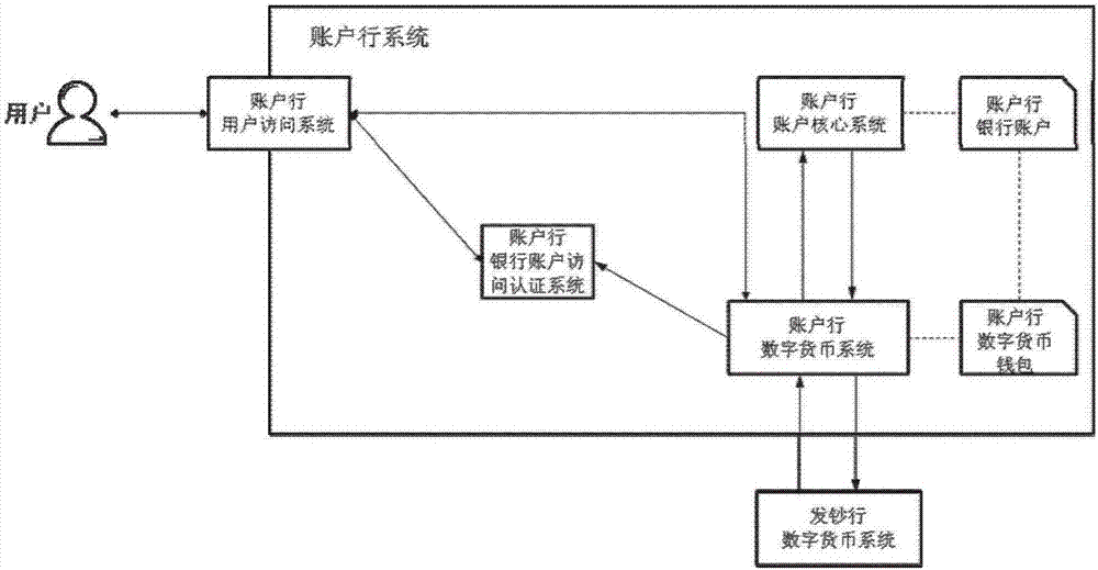 数字货币钱包地址查询，数字货币钱包地址可以查到持有者吗