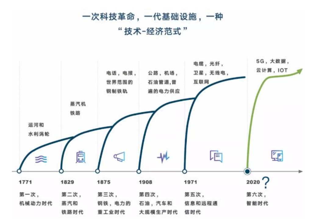 网络梯子是什么意思，网络梯子可以用来干什么