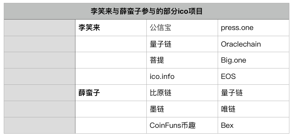 比特币是什么时候进入中国市场，比特币什么时候进入中国的价格历史