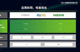 tokeneco官网下载免费，mytoken官方正版官网入口