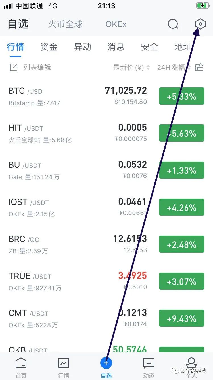 aicoin交易平台官网，aicoin交易所排名多少