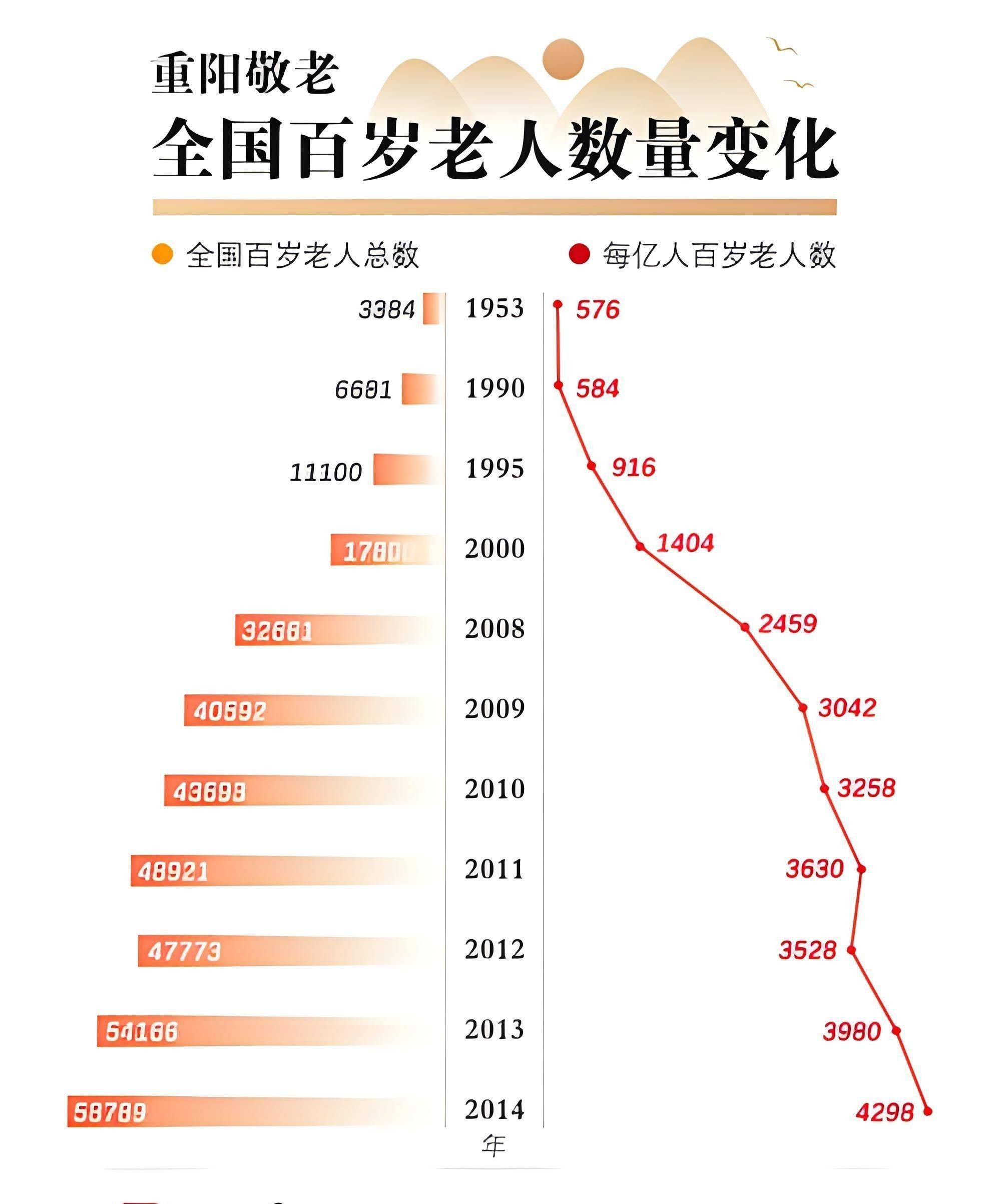 手机的寿命一般是多少年，手机的寿命一般是多少年魏圣松男手拿户口本图片