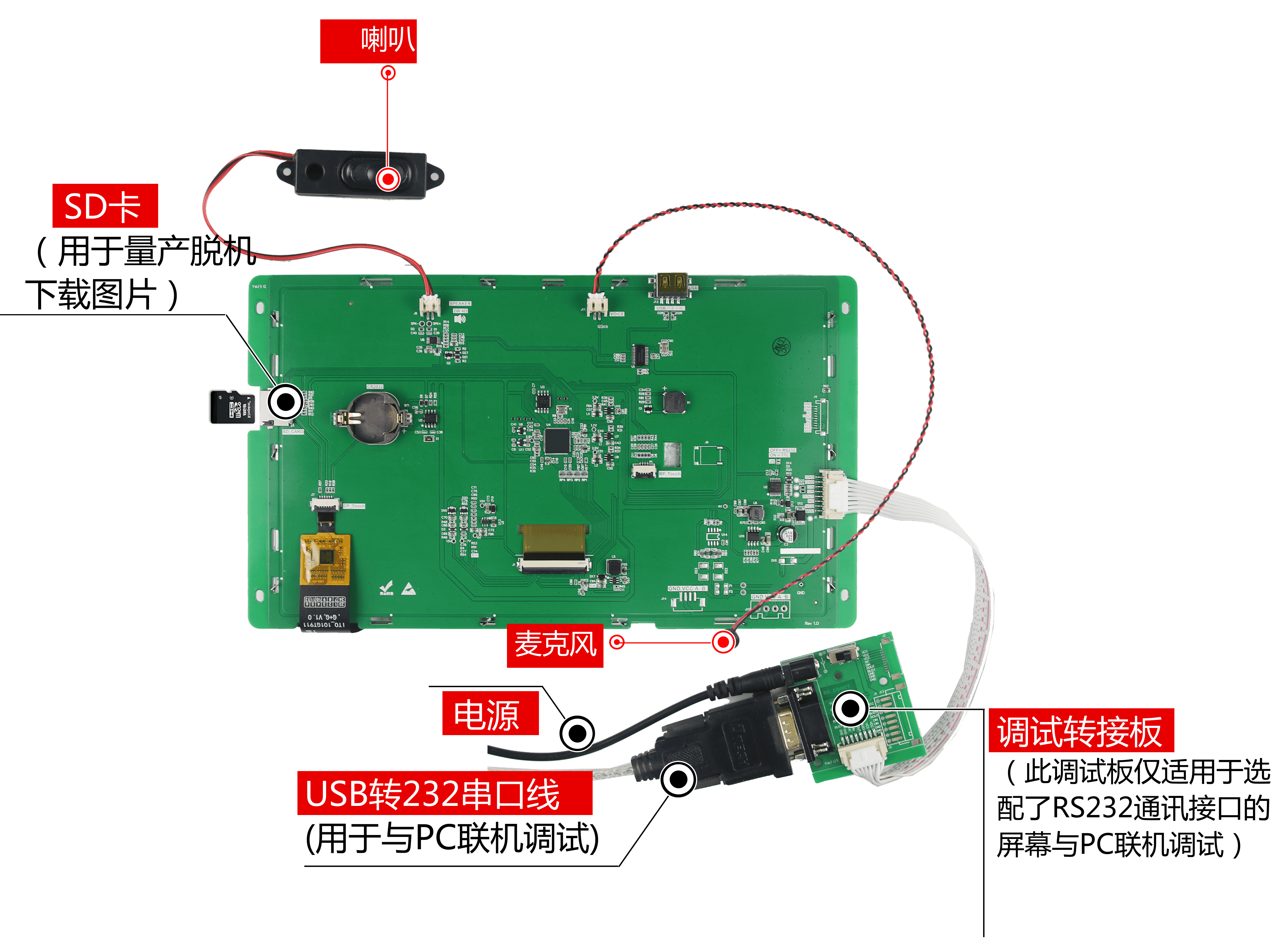 DC虚拟币钱包，draco虚拟币