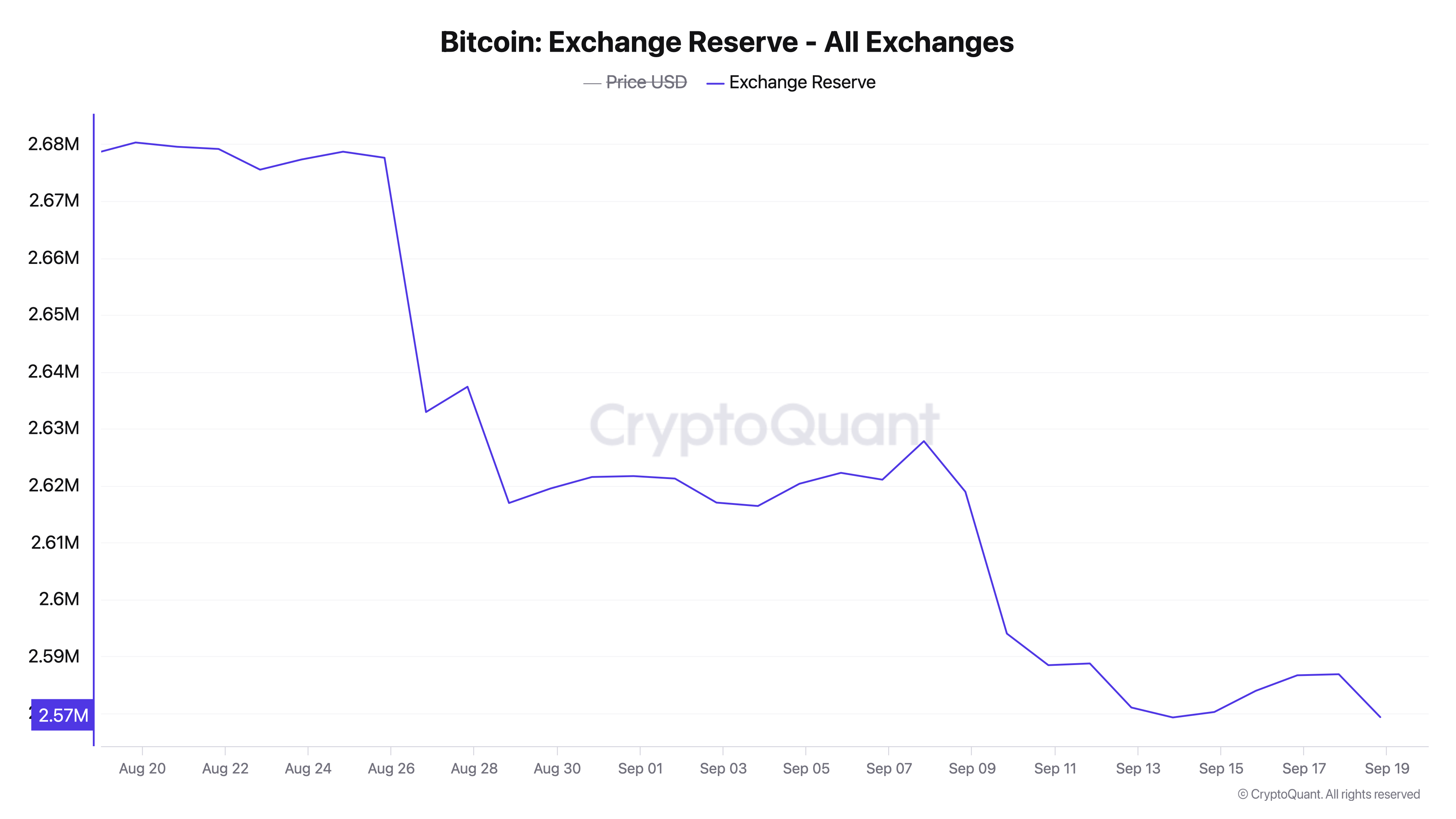 bitcoin交易所app下载，bitcoin交易所app下载sv