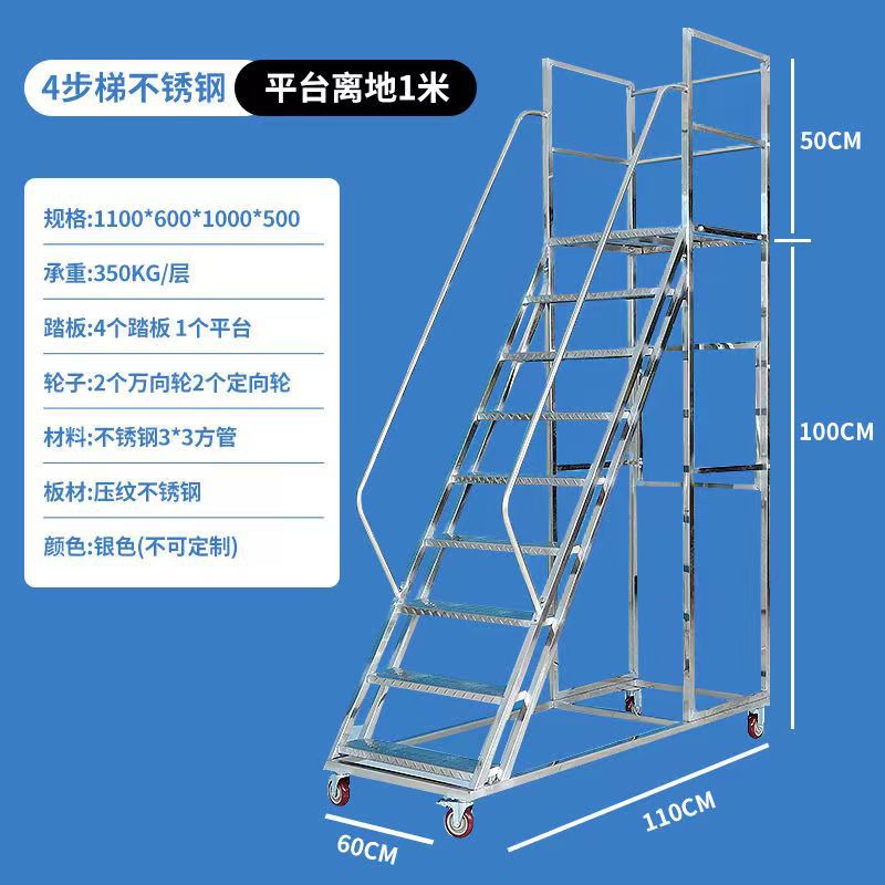 梯子跟地面的角度多少最安全，梯子与地面的夹角应为多少左右