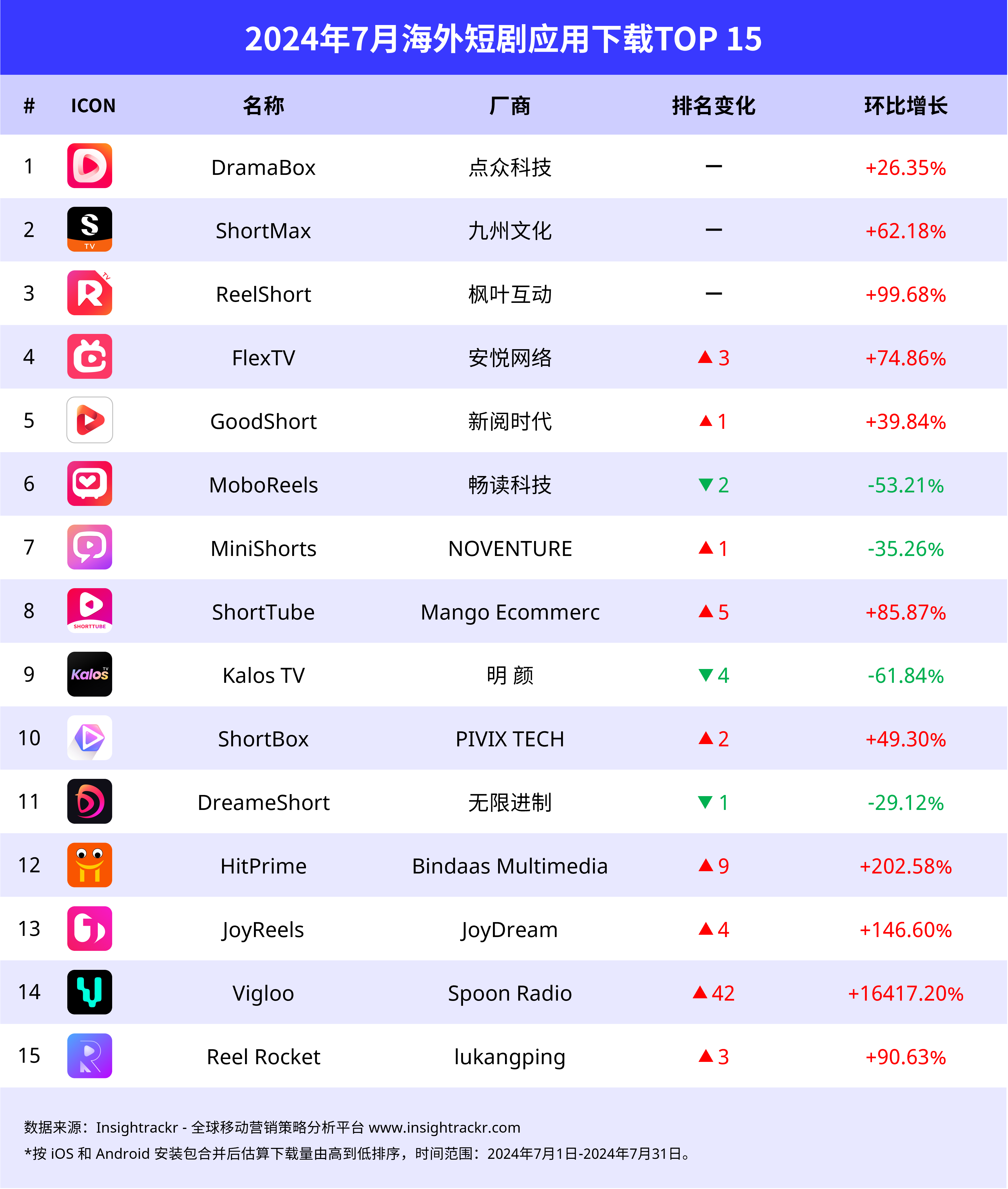 tokenpocket下载网址，tokenbetter官网下载app