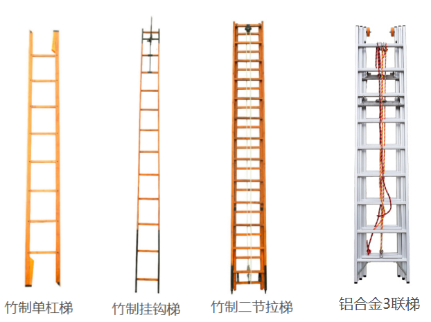 消防梯子图片，什么是消防梯子