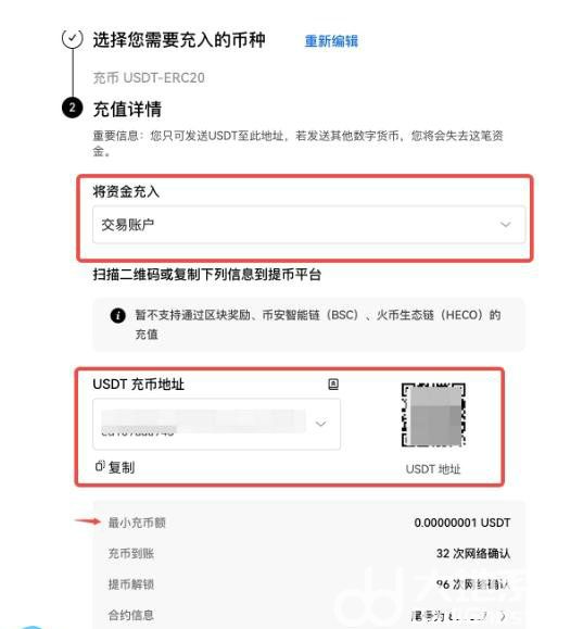 usdt怎么卖最安全，怎么卖usdt安全不会被冻卡