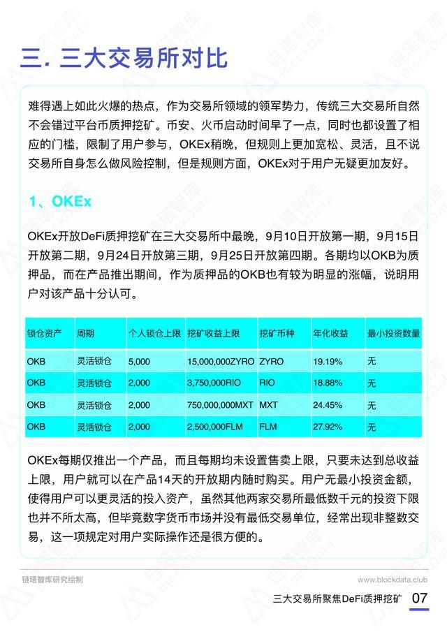 包含热币交易所最厉害三个产品的词条