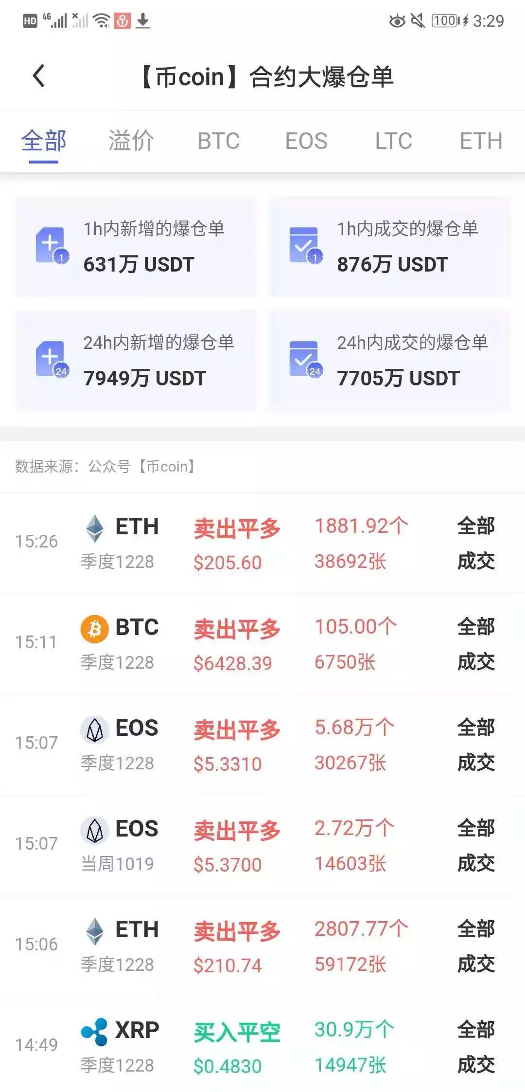 trc20钱包是哪里开发的，imtoken钱包trc20在哪里