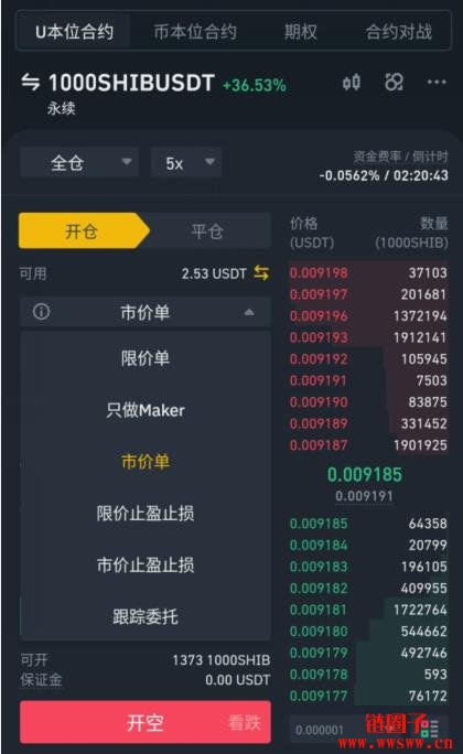 永续合约15分钟短线战法，1000元做永续合约100倍