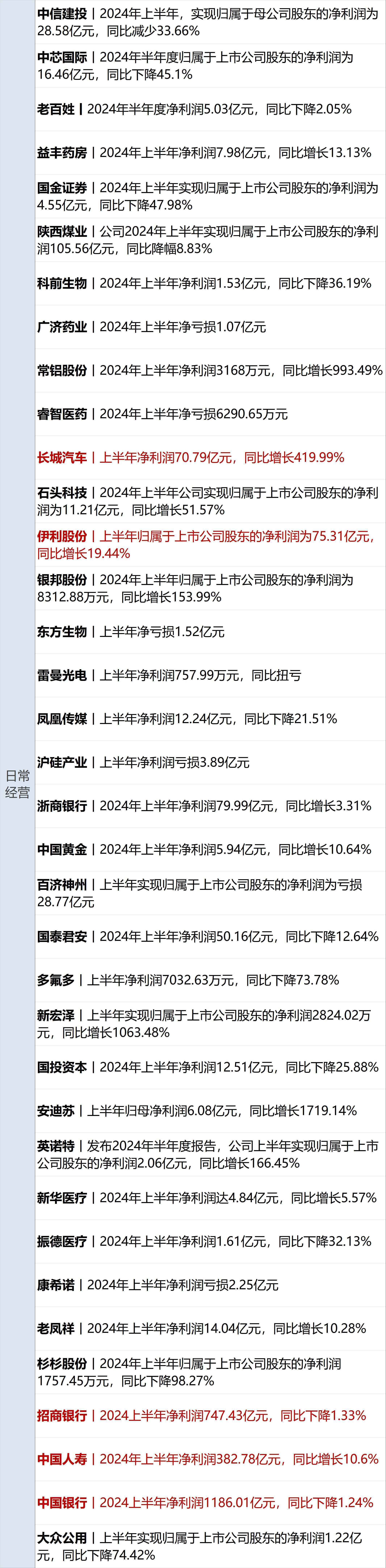 虚拟币解锁会涨还是跌，虚拟币解锁会涨还是跌呢