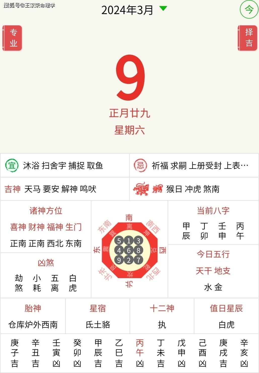 今期生肖六六来打一数字，今期生肖六六来打一数字是什么意思?