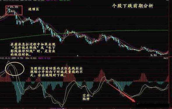 虚拟币短线稳赚方法，虚拟币短线稳赚方法 小资金