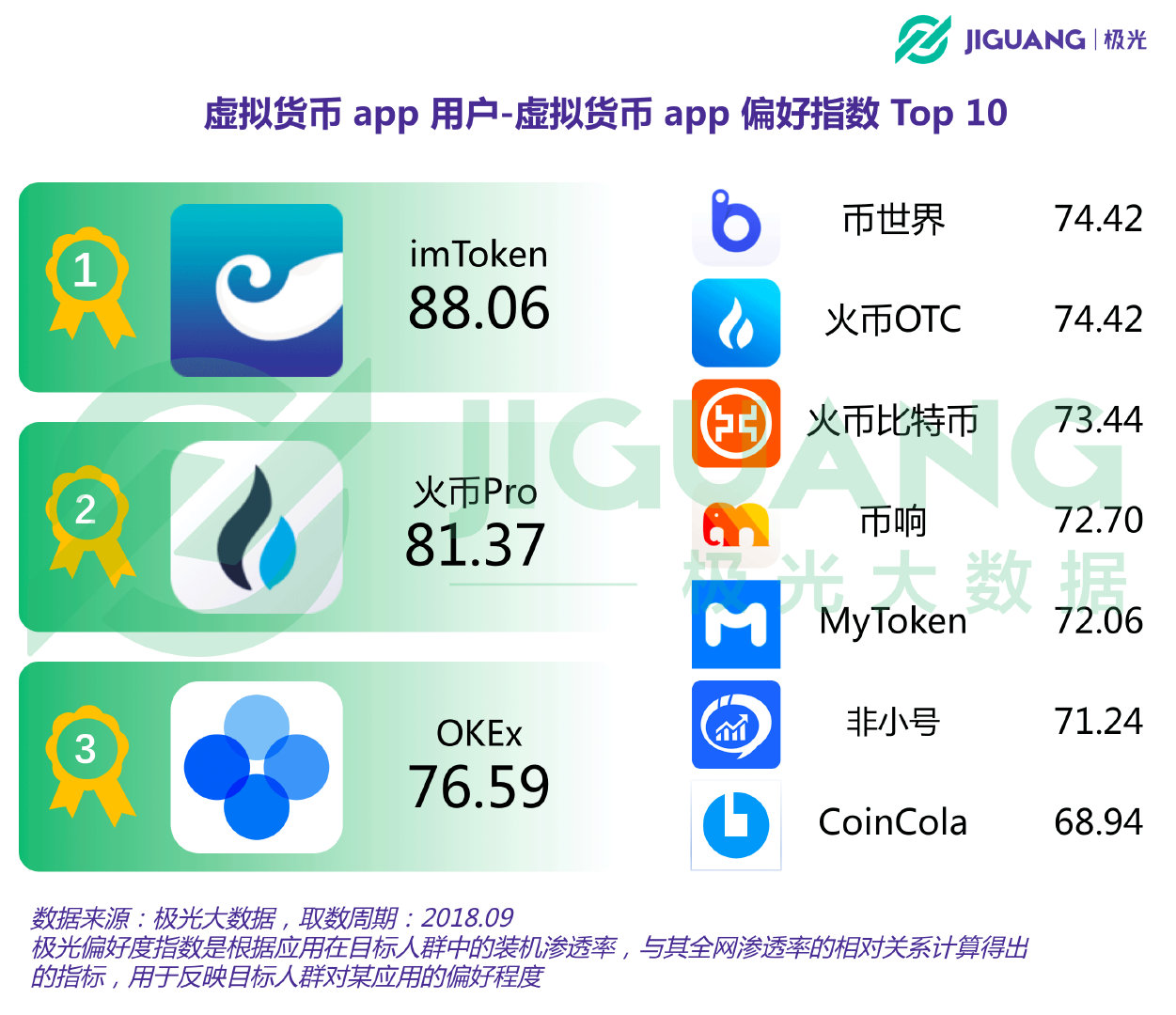 虚拟币最新消息与新闻的软件，虚拟币最新消息与新闻的软件有关吗