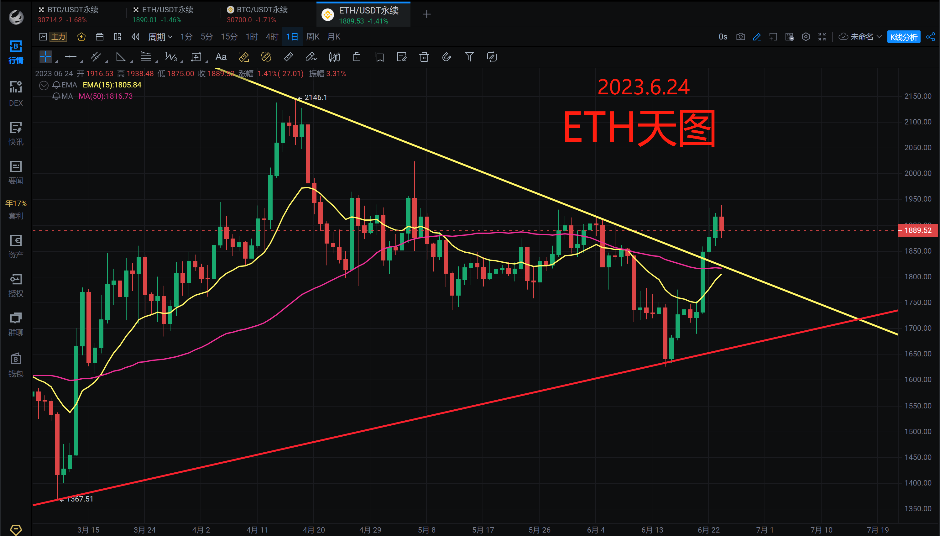 包含以太坊币今日价格行情金色财经的词条