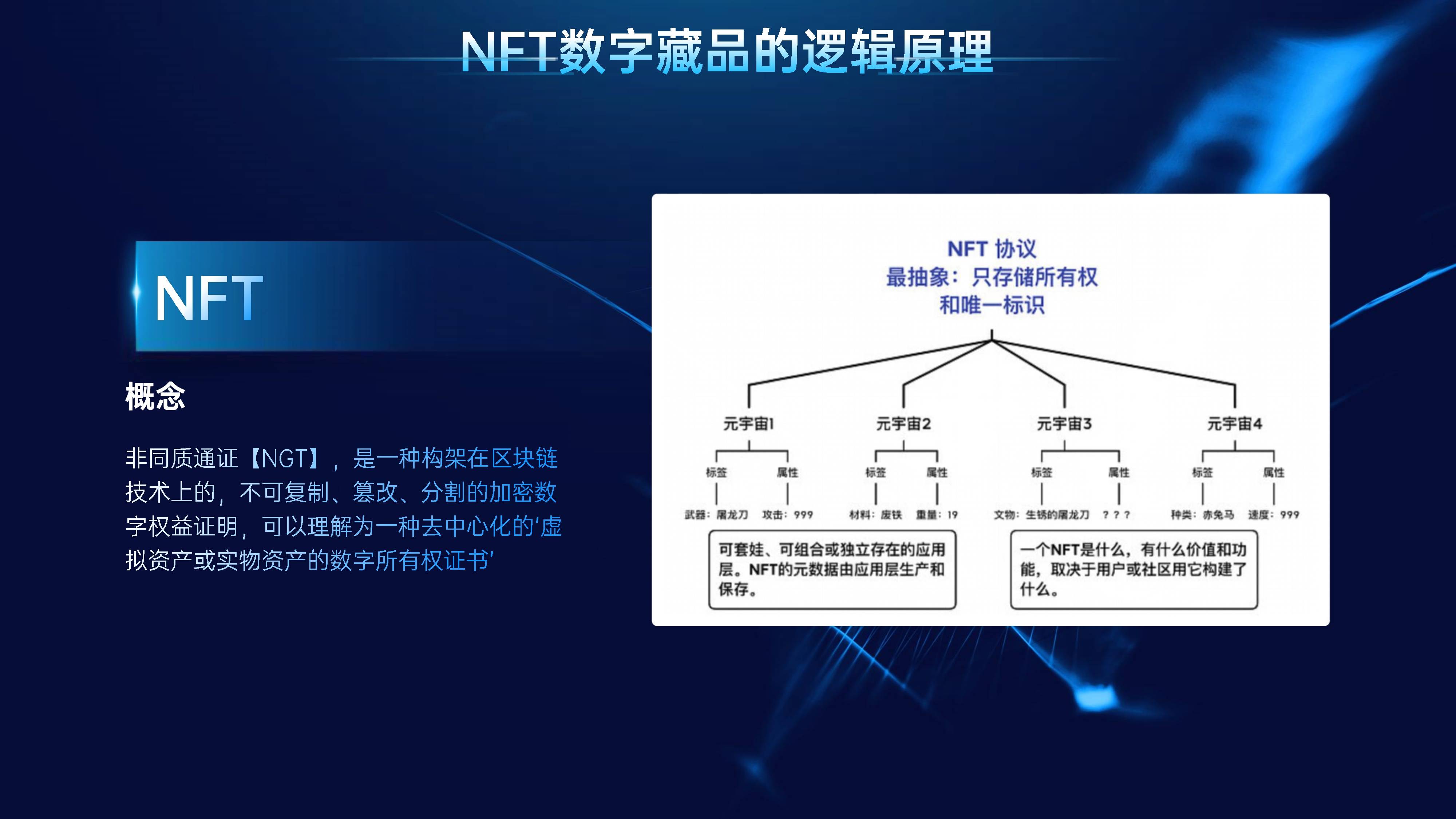 在中国买卖数字藏品违法吗，在中国买卖数字藏品违法吗怎么处理