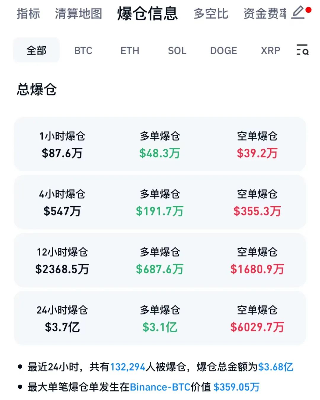 2023十大潜力虚拟币，2021最具潜力的虚拟币