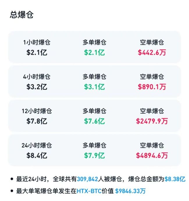 比特币新闻网，比特币新闻网币热网