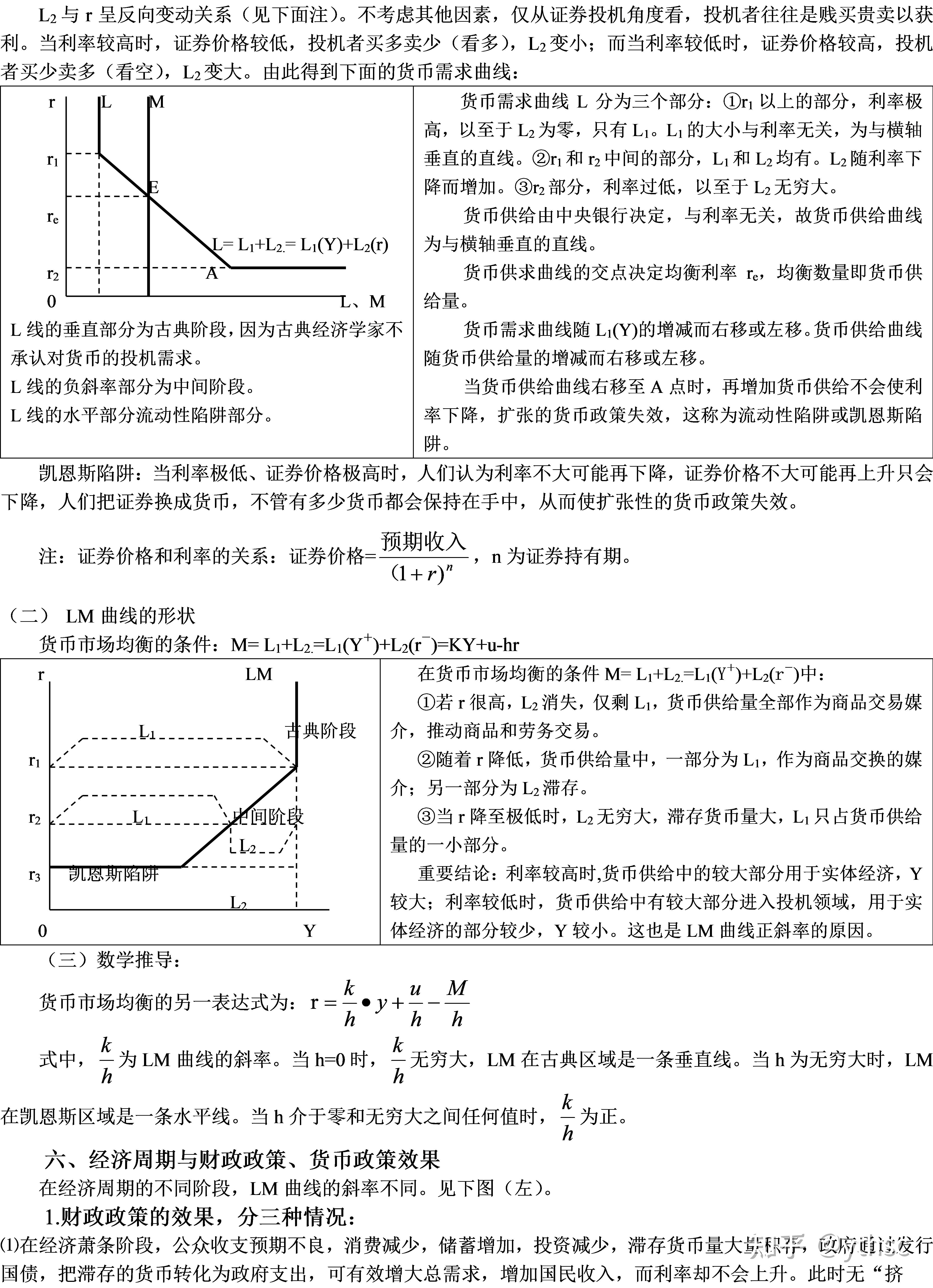 虚拟币的详细解读和运用方法，虚拟币的详细解读和运用方法有哪些