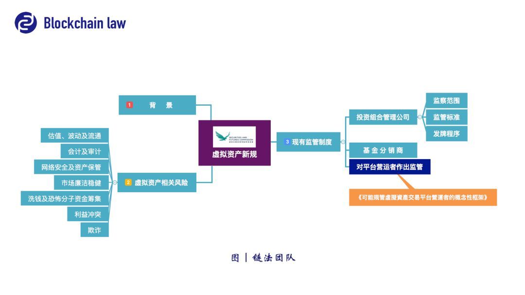 虚拟币的详细解读和运用方法，虚拟币的详细解读和运用方法有哪些