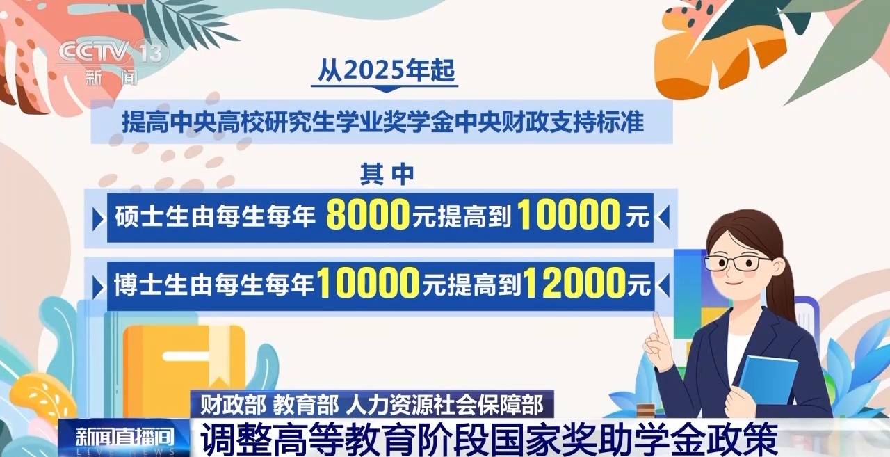 国家奖助学金实行什么制度的简单介绍