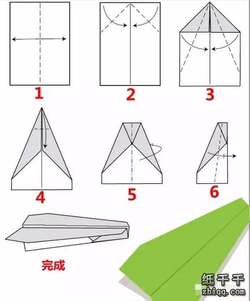 纸飞机的折叠步骤文字，纸飞机折叠步骤文字说明