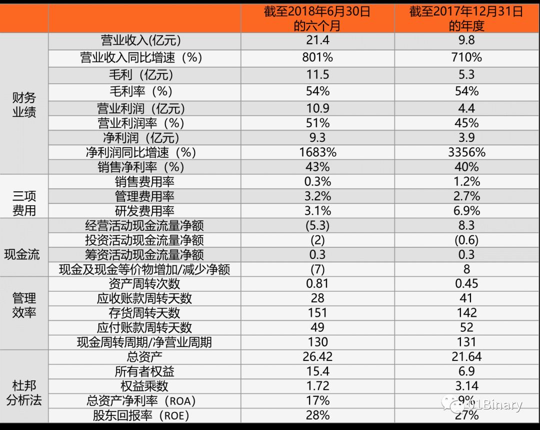 比特大陆矿机市场占有率，大陆比特币矿机受法律保护吗