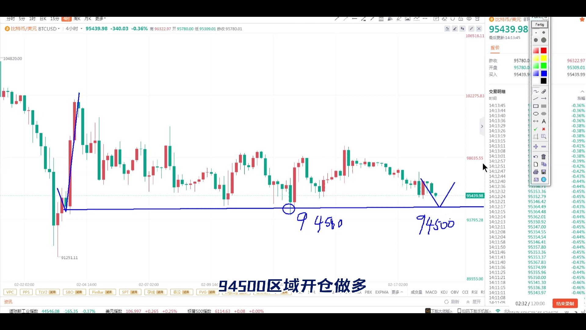 比特币以太坊最新行情，比特币以太坊最新行情 新闻