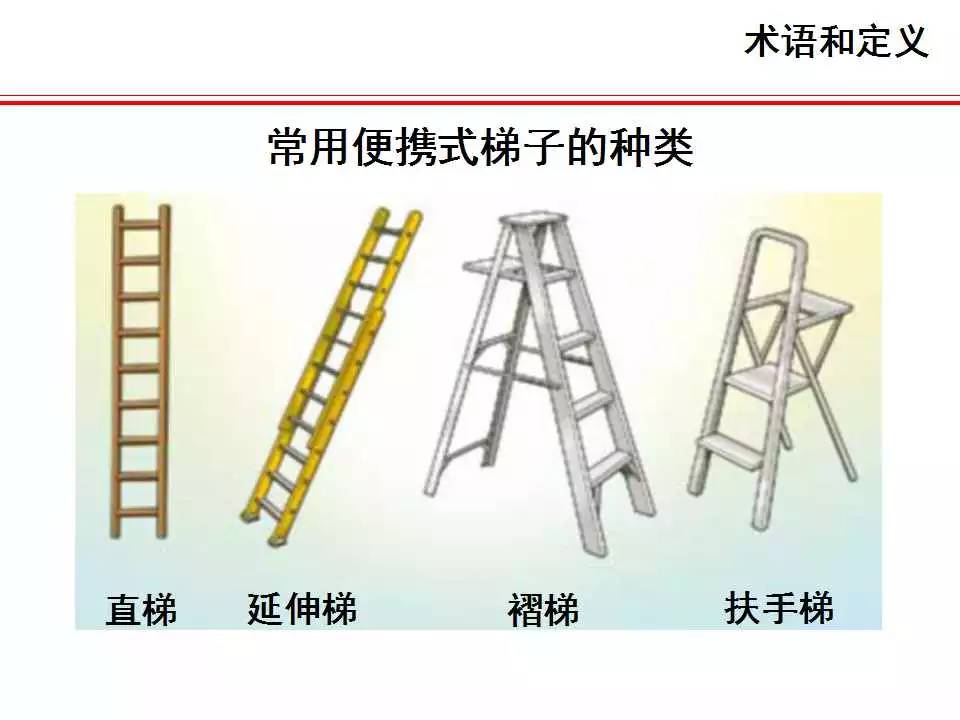 安全使用梯子的原则是，使用梯子作业时有什么安全要求