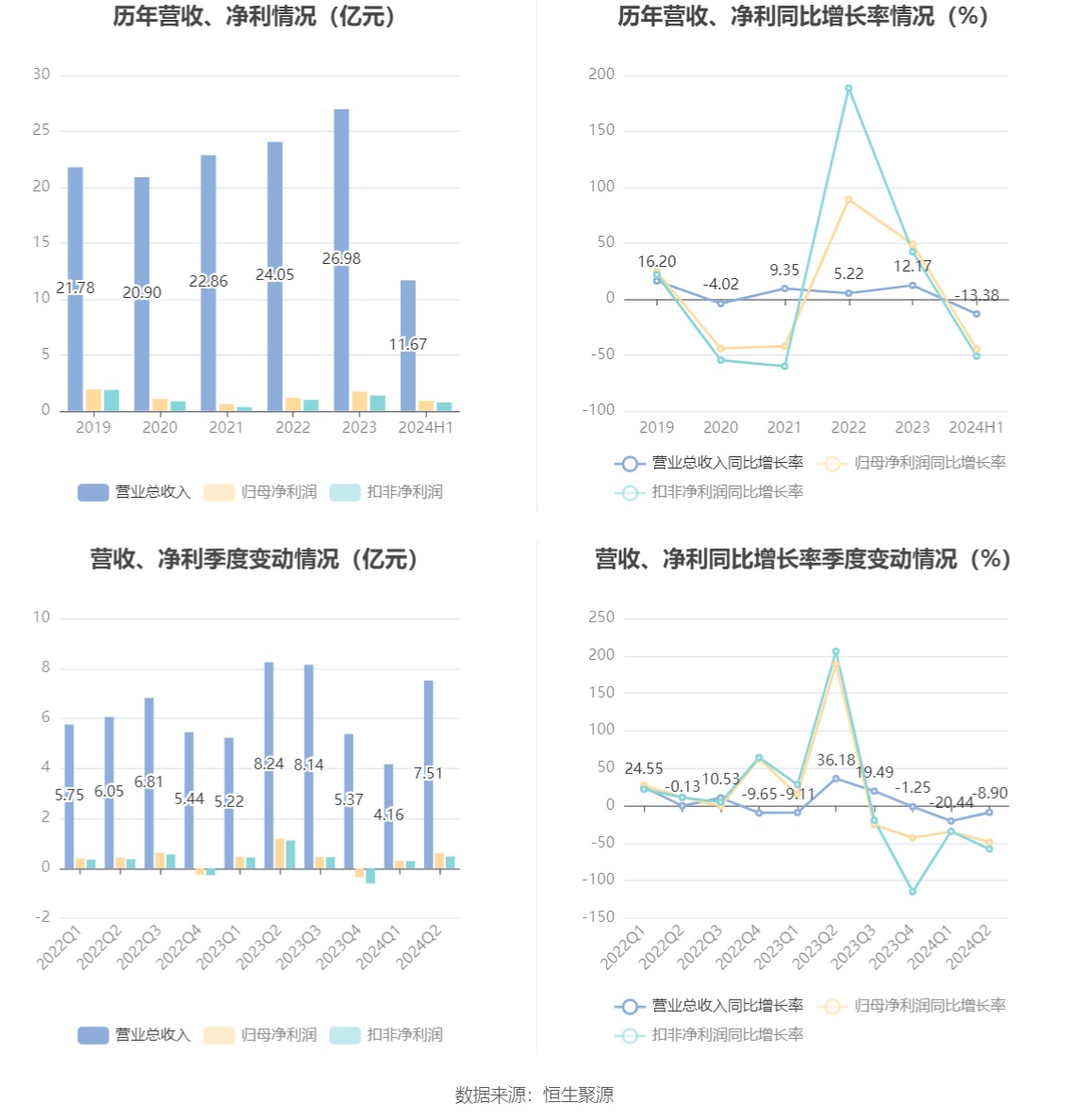 10台矿机一年利润，10台矿机一年利润多少