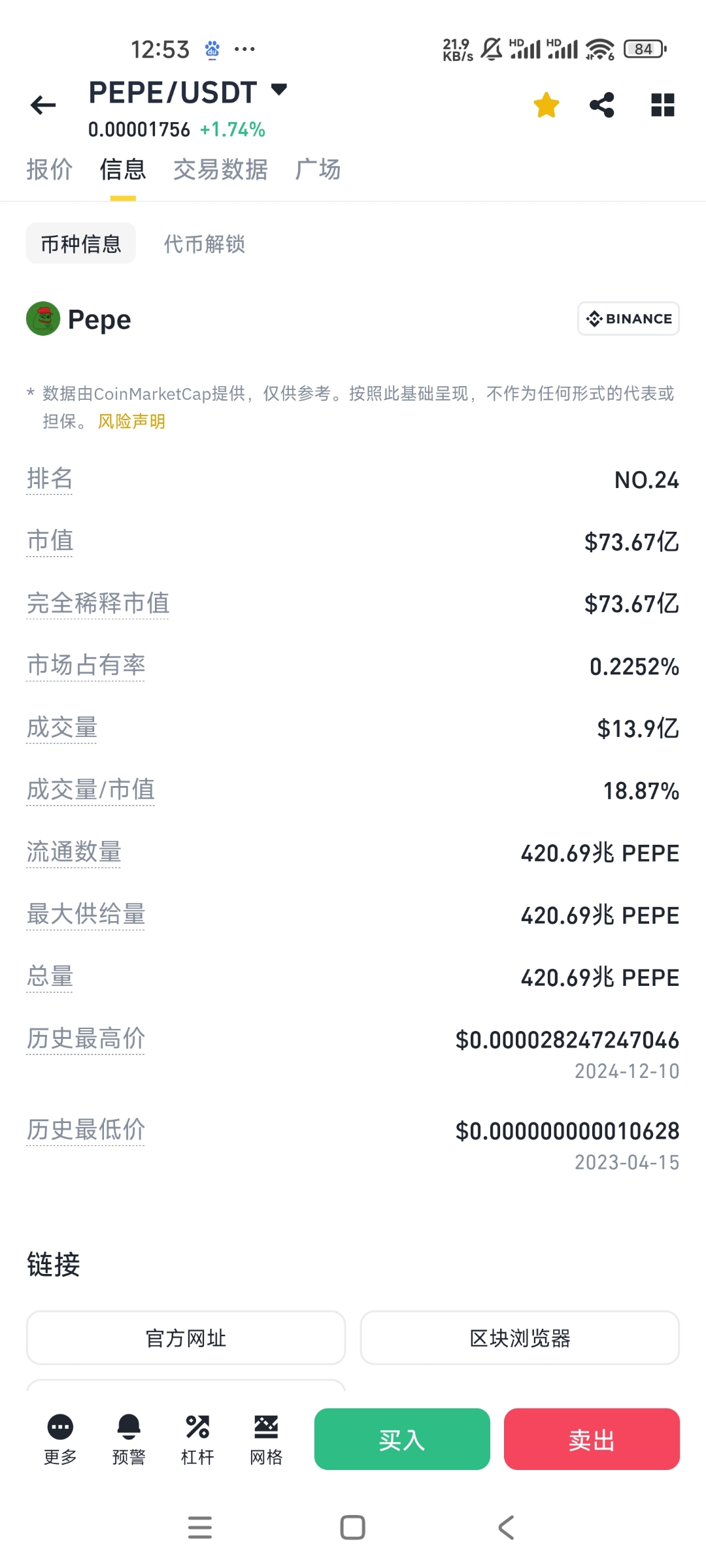 pepe币最新消息，pepe币最新消息微博