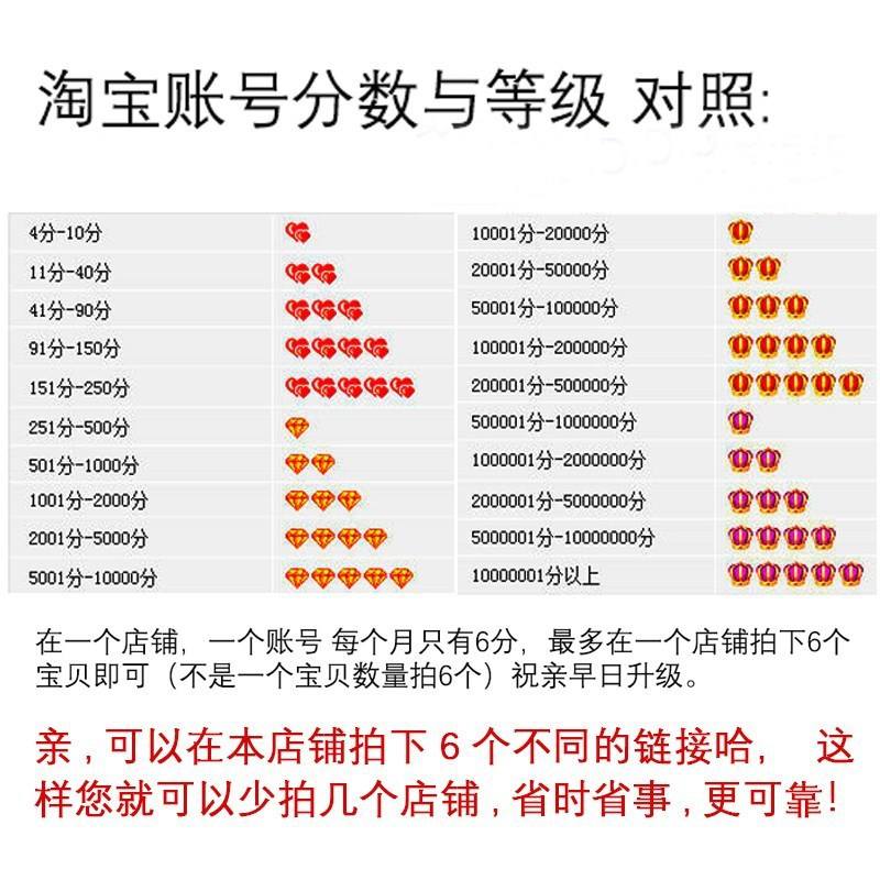 飞机账号2元自动发货，dy小号批发自助购买平台