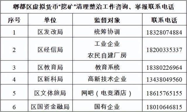 虚拟币法律法规，虚拟币2021法规