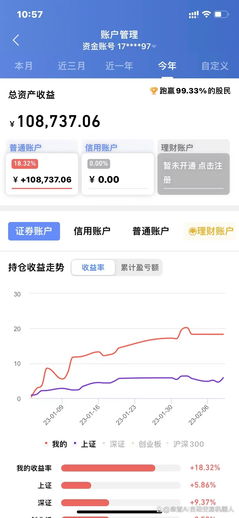 下载ai炒股用花钱吗，下载ai炒股用花钱吗安全吗